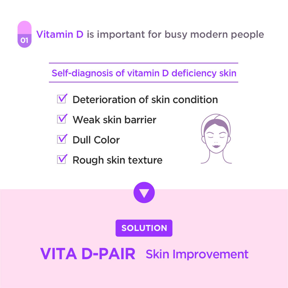 [JMSOLUTION] Vita D'pair Toner, special care