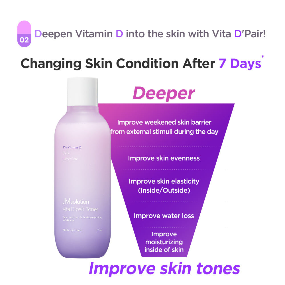 [JMSOLUTION] Vita D'pair Toner, special care