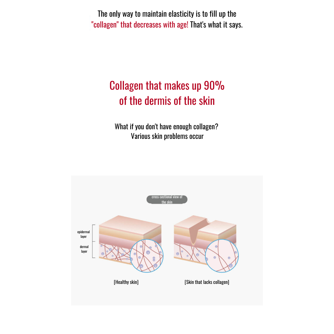 [BEAUDIANI] Infusing Collagen Concentrate Patch