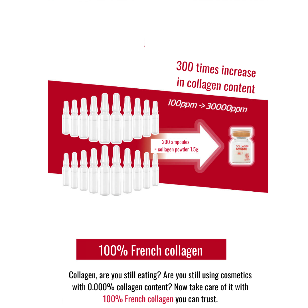 [BEAUDIANI] Infusing Collagen Concentrate Patch