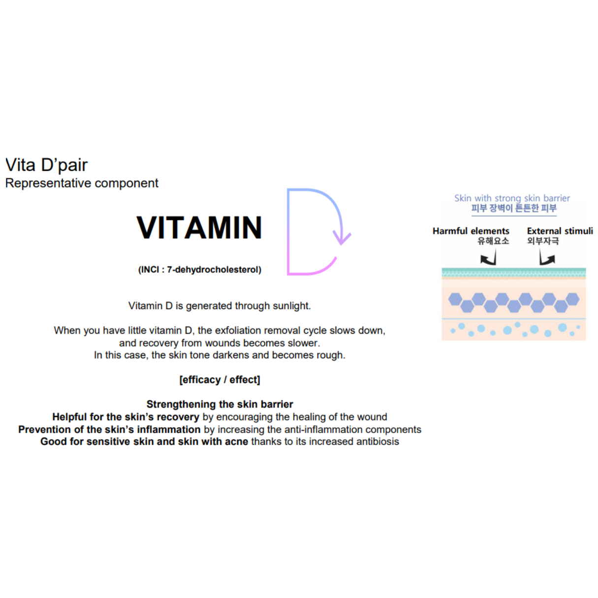 [JMSOLUTION] Vita D'pair Cream