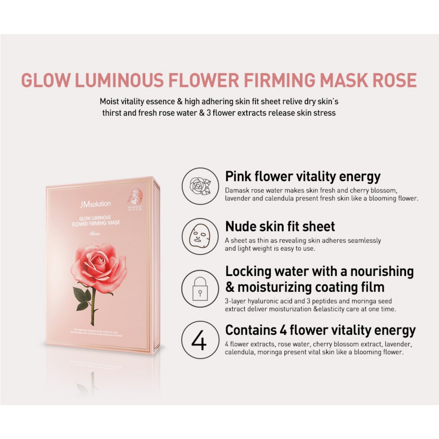 [JM Solution Mask] Glow Luminous Flower Firming Mask