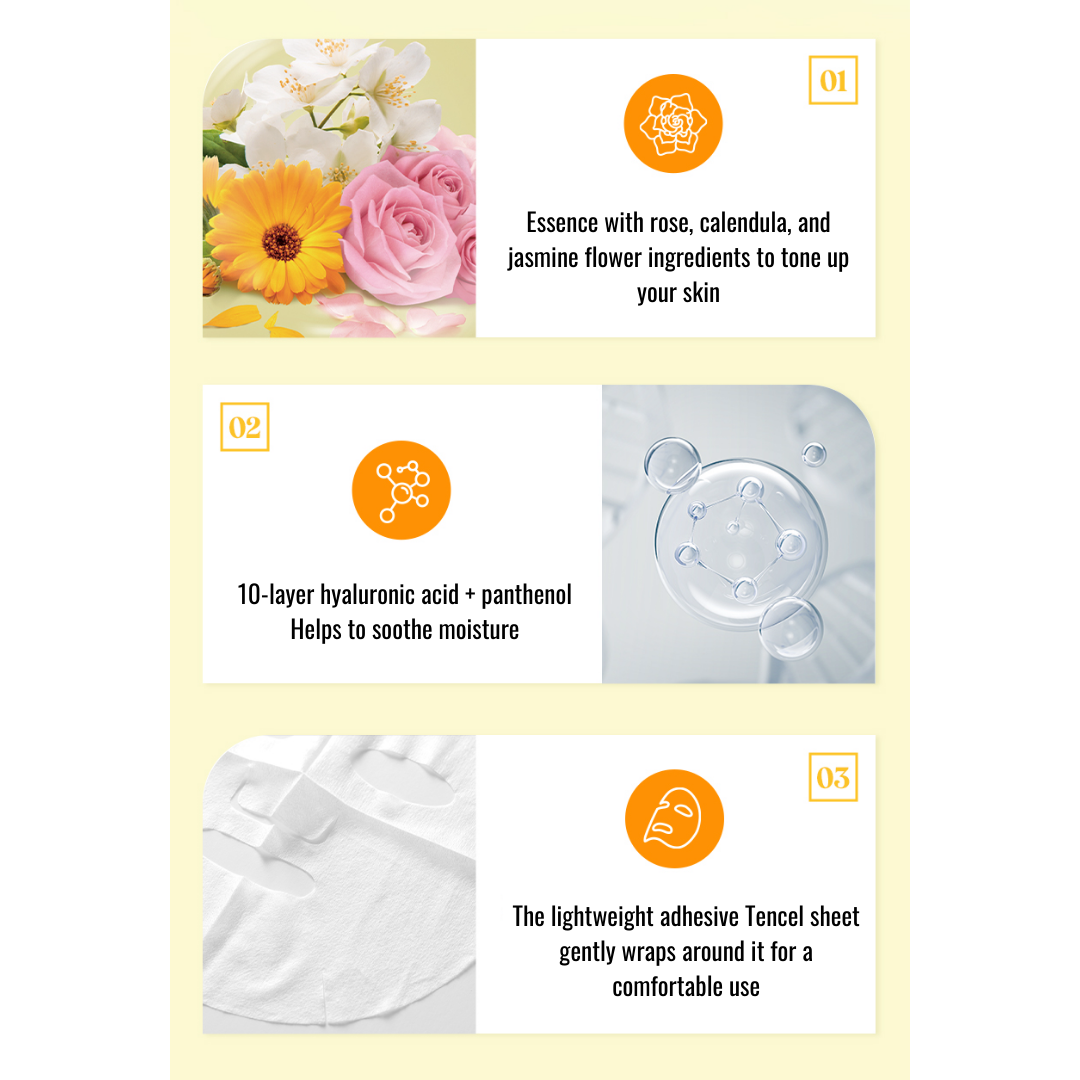 [JM Solution Mask] Flower Infused Brightening Mask