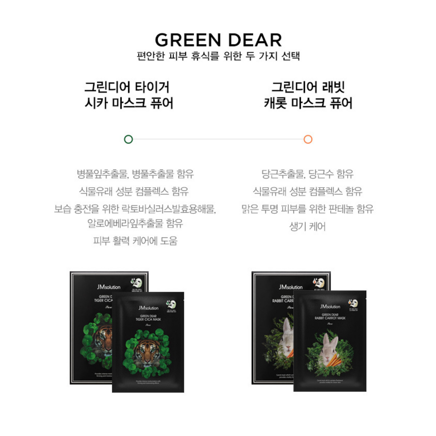 [JM Solution Mask] Green Dear Rabbit Carrot Mask