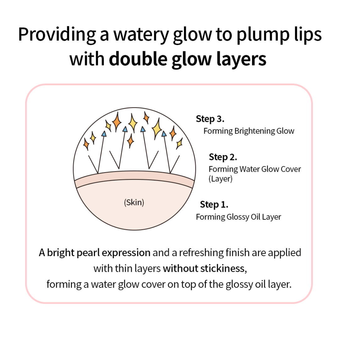 [UNLEASHIA] Non-Sticky Dazzle Lip Tints