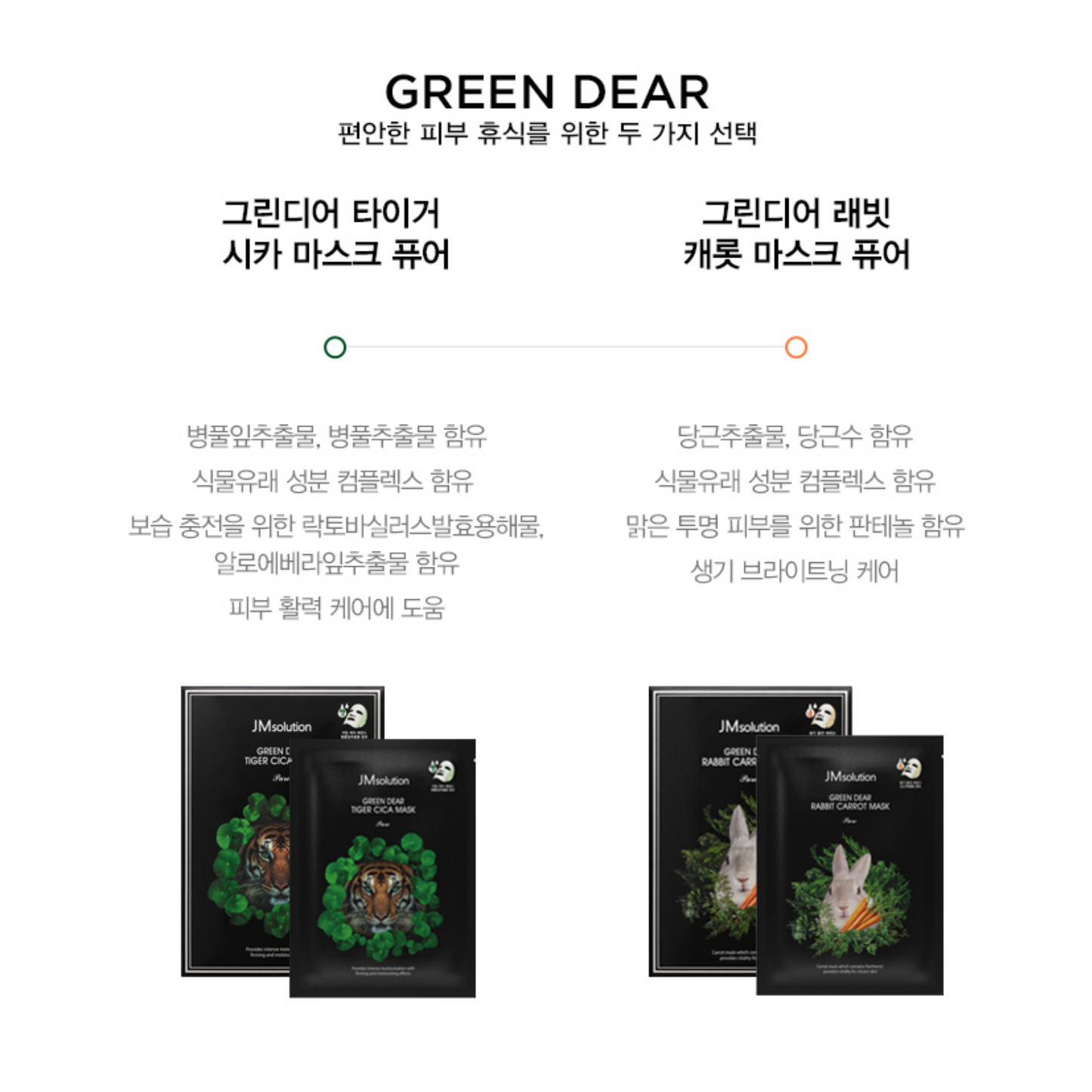 [JM Solution Mask] Green Dear Tiger Cica Mask